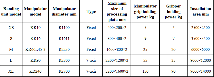 1591767452609393.jpg 1591767431(1).jpg