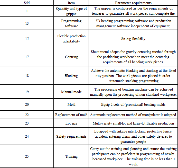 1591770393572019.jpg 1591770373(1).jpg