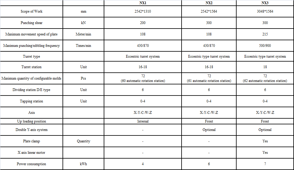 1591778202942626.png blob.png