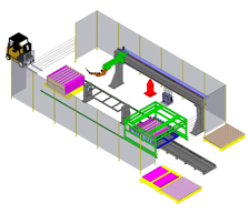 Automation of Welding